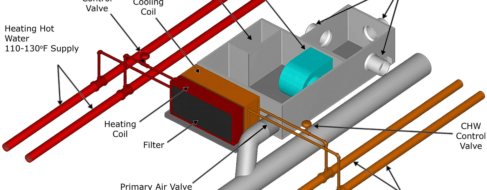Blog_2015_EngineeringFanP_Winkler