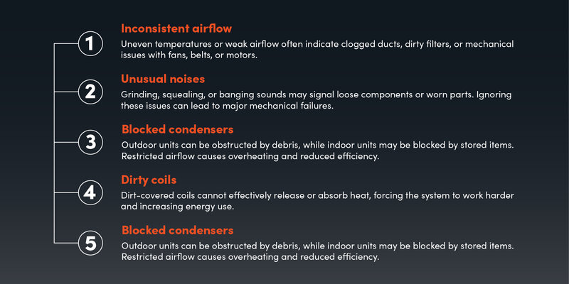 HVAC issues, problems with HVAC systems, HVAC maintenance tips